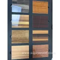 High Gloss UV MDF Board 18mm for Cabinet Use